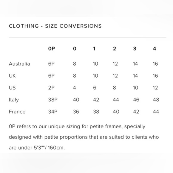 NWT Zimmermann Linen Day Mini Dress Pearl Palm Toile Puff Sleeve AU 0P (US 2) - Picture 11 of 11